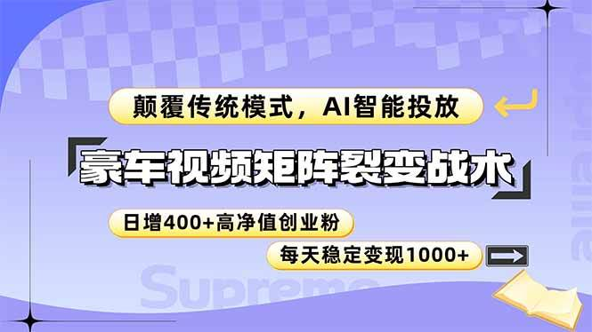 豪车视频矩阵裂变战术，颠覆传统模式，AI智能投放，日增400+高净值创业…-轻合创