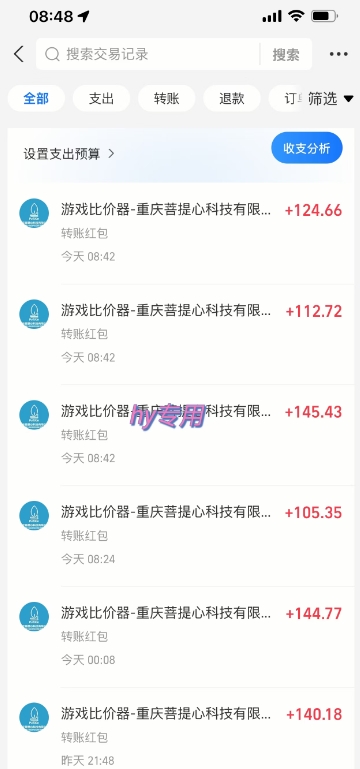 游戏全自动搬砖项目，全自动操作，日收益1k+，无门槛简单上手【揭秘】-轻合创