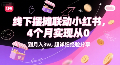 线下摆摊联动小红书，4 个月实现从 0 到月入3w，超详细经验分享-轻合创