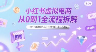 小红书虚拟电商从0到1全流程拆解，手把手教你复制，新手小白也能轻松月入过W-轻合创