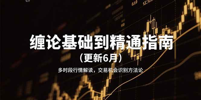 缠论基础到精通指南（更新6月）多时段行情解读，交易机会识别方法论-轻合创