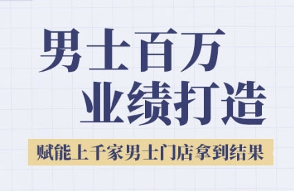 2025男士美业百万业绩打造，赋能上千家男士门店拿到结果-轻合创